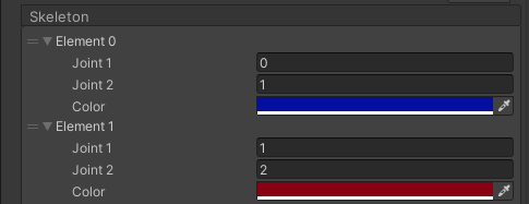 Skeleton section of the keypoint template