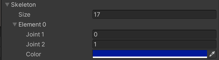 Skeleton section of the keypoint template