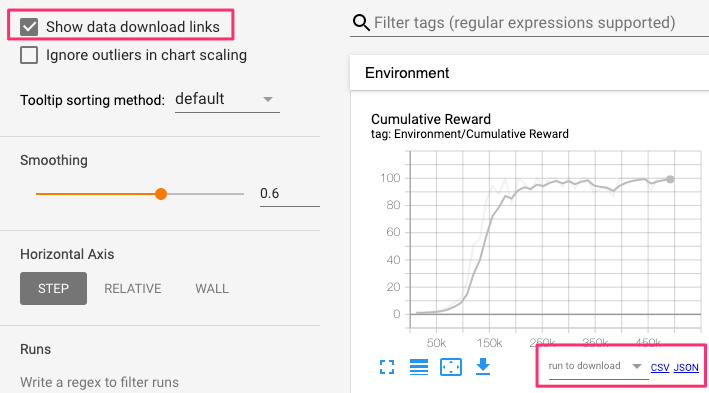 Example TensorBoard Run